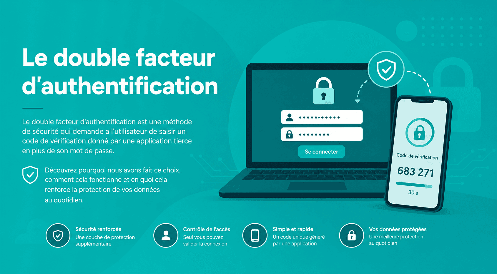 Le double facteur d'authentification